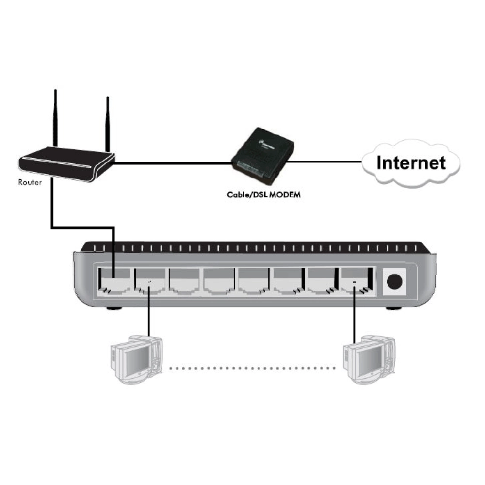 Comtrend Desktop LAN Switch 8 Port (ES-7208) view 3